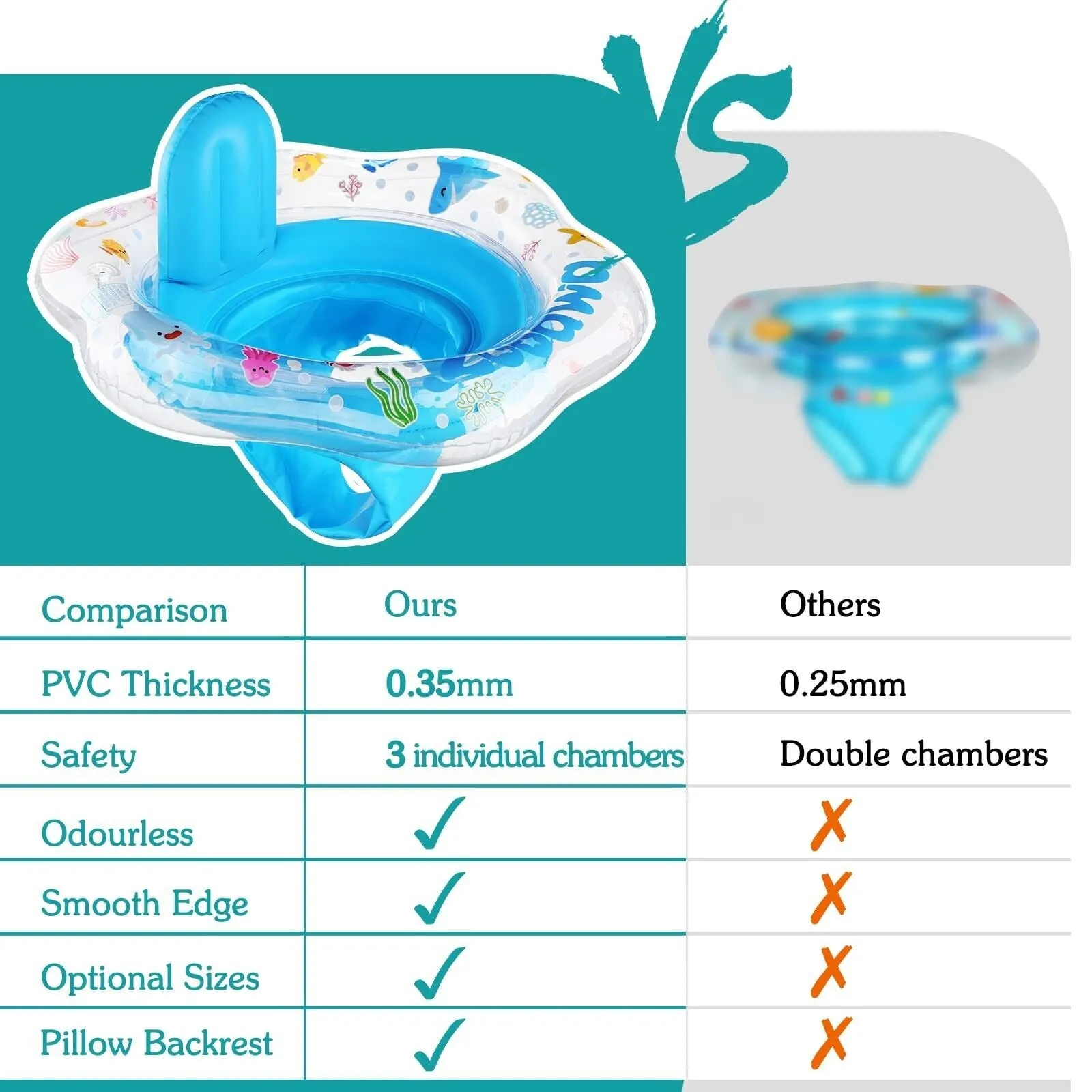 Zooawa Baby Swimming Float, Baby Floats for Pool with Safety Seat